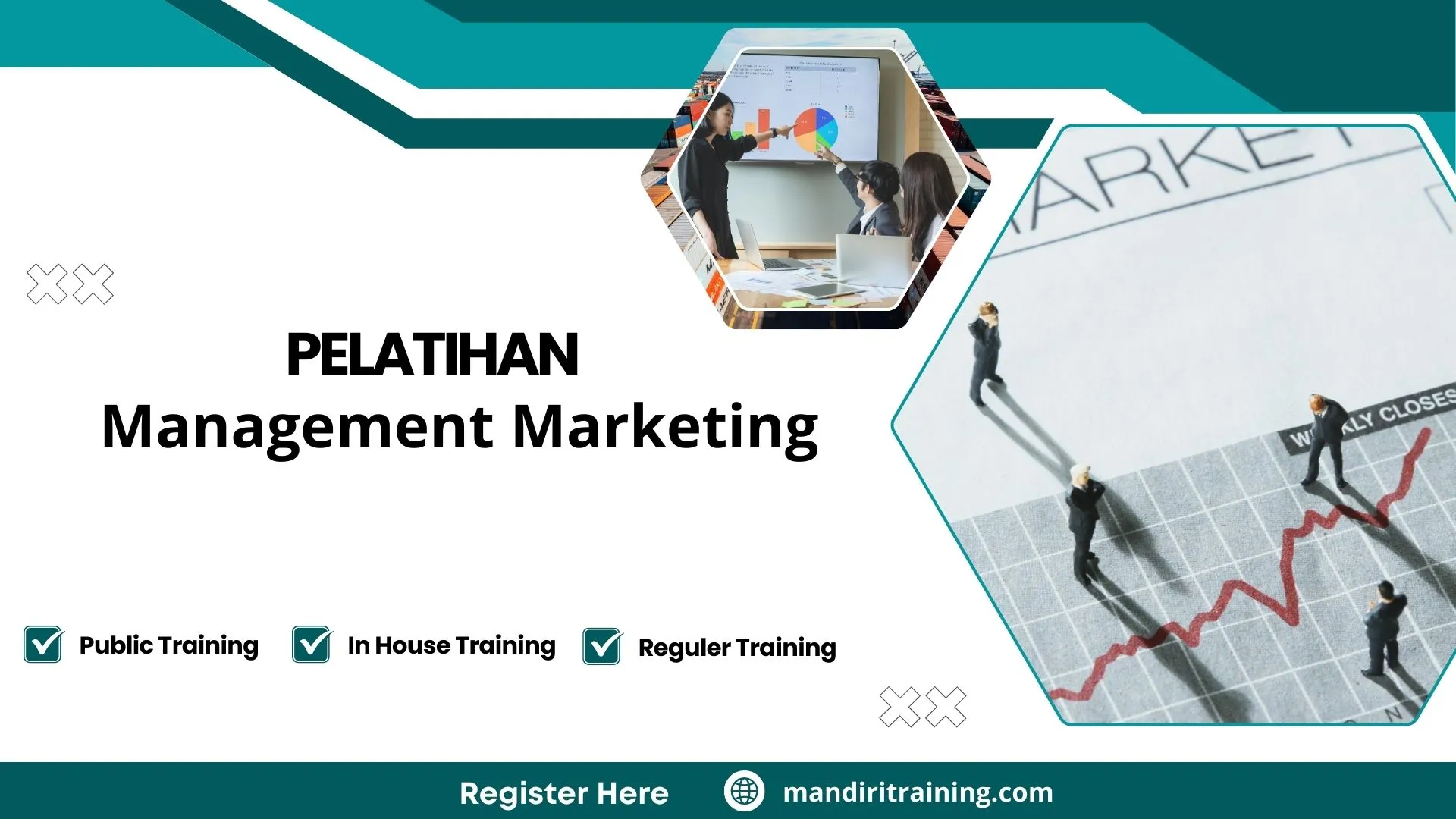 Pelatihan Management Marketing