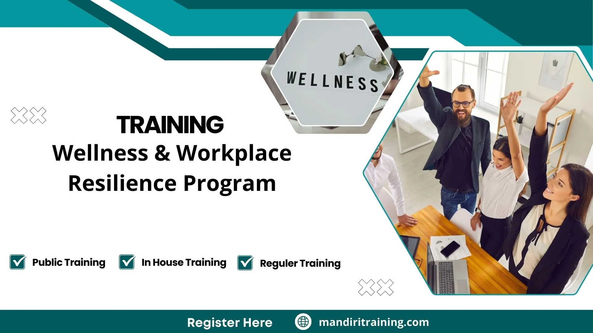Training Wellness & Workplace Resilience Program