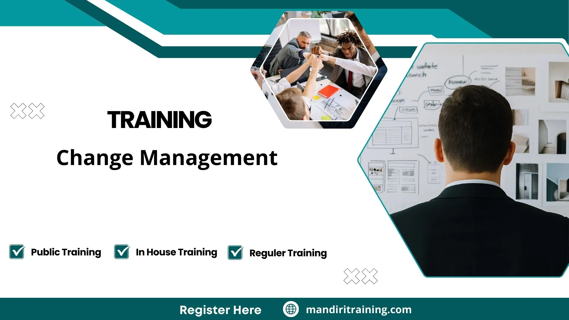 Training leadership dalam perubahan