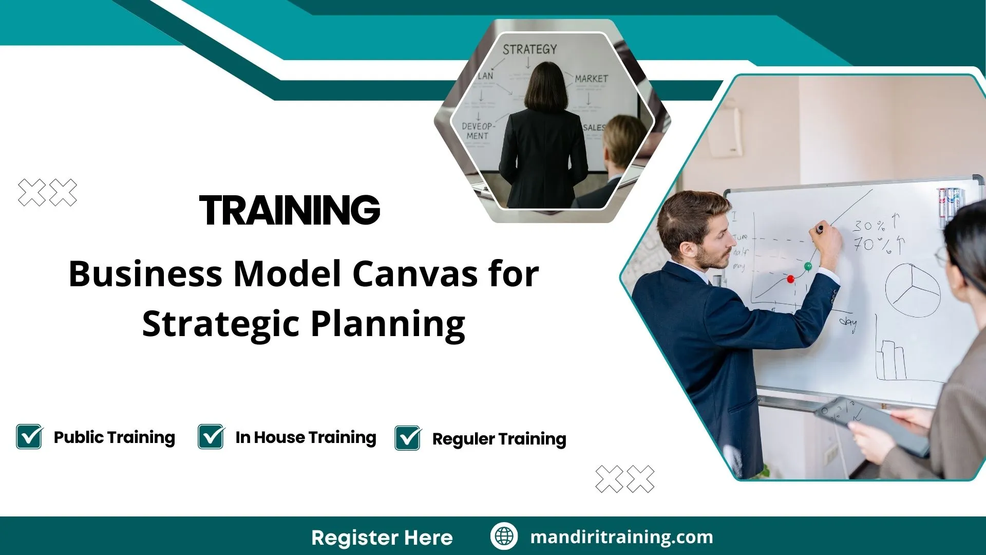 Training model bisnis perusahaan