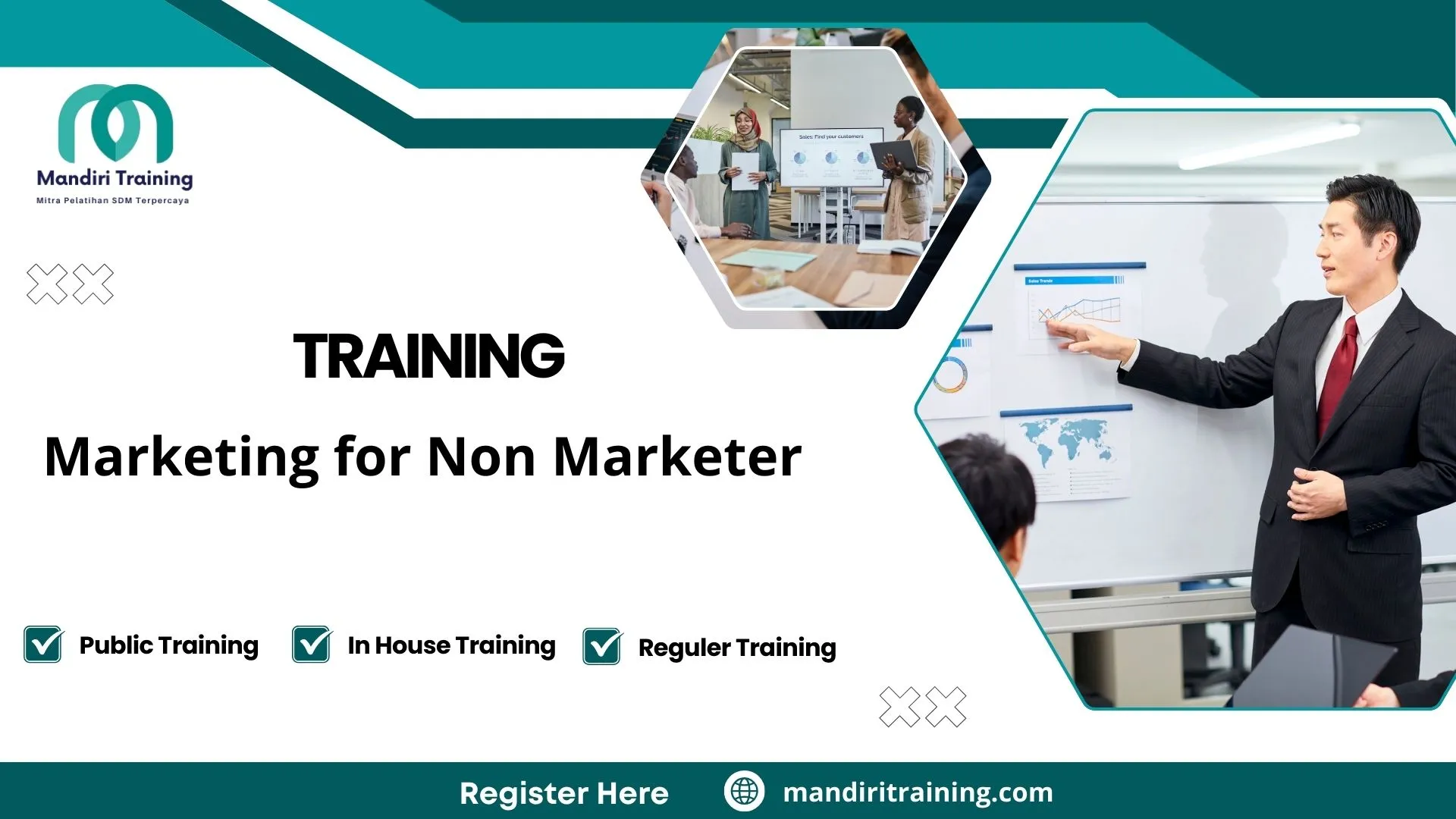 Training basic marketing concept