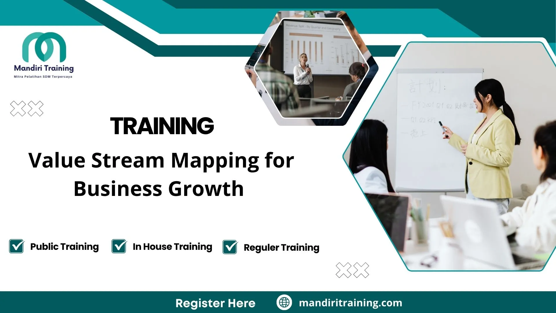 Training lean management