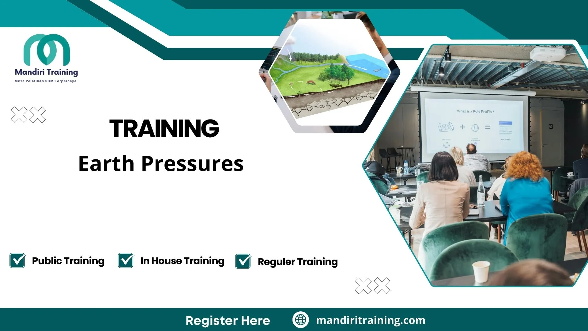 Training retaining wall stability