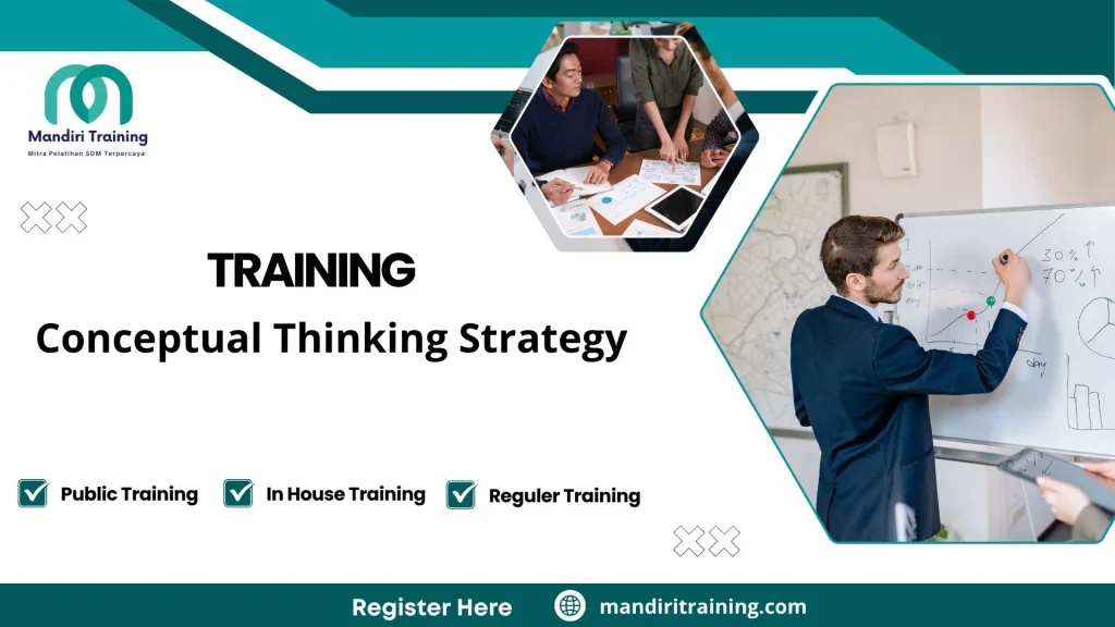 Training business strategy mindset