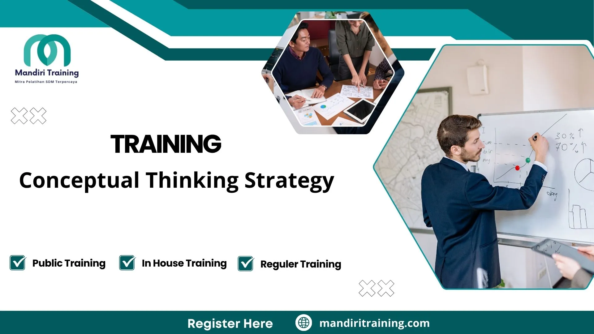 Training business strategy mindset