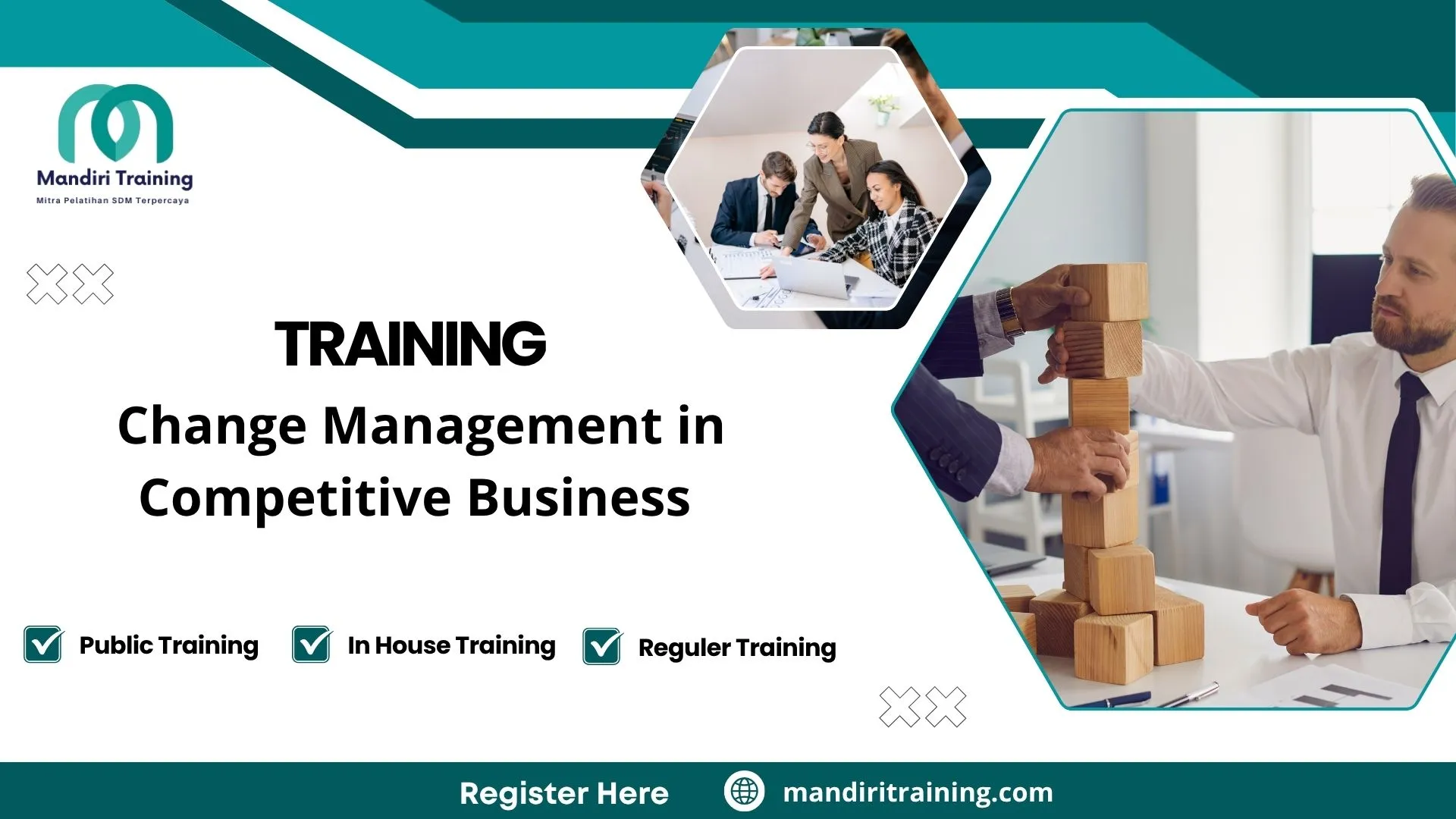 Training manajemen perubahan organisasi