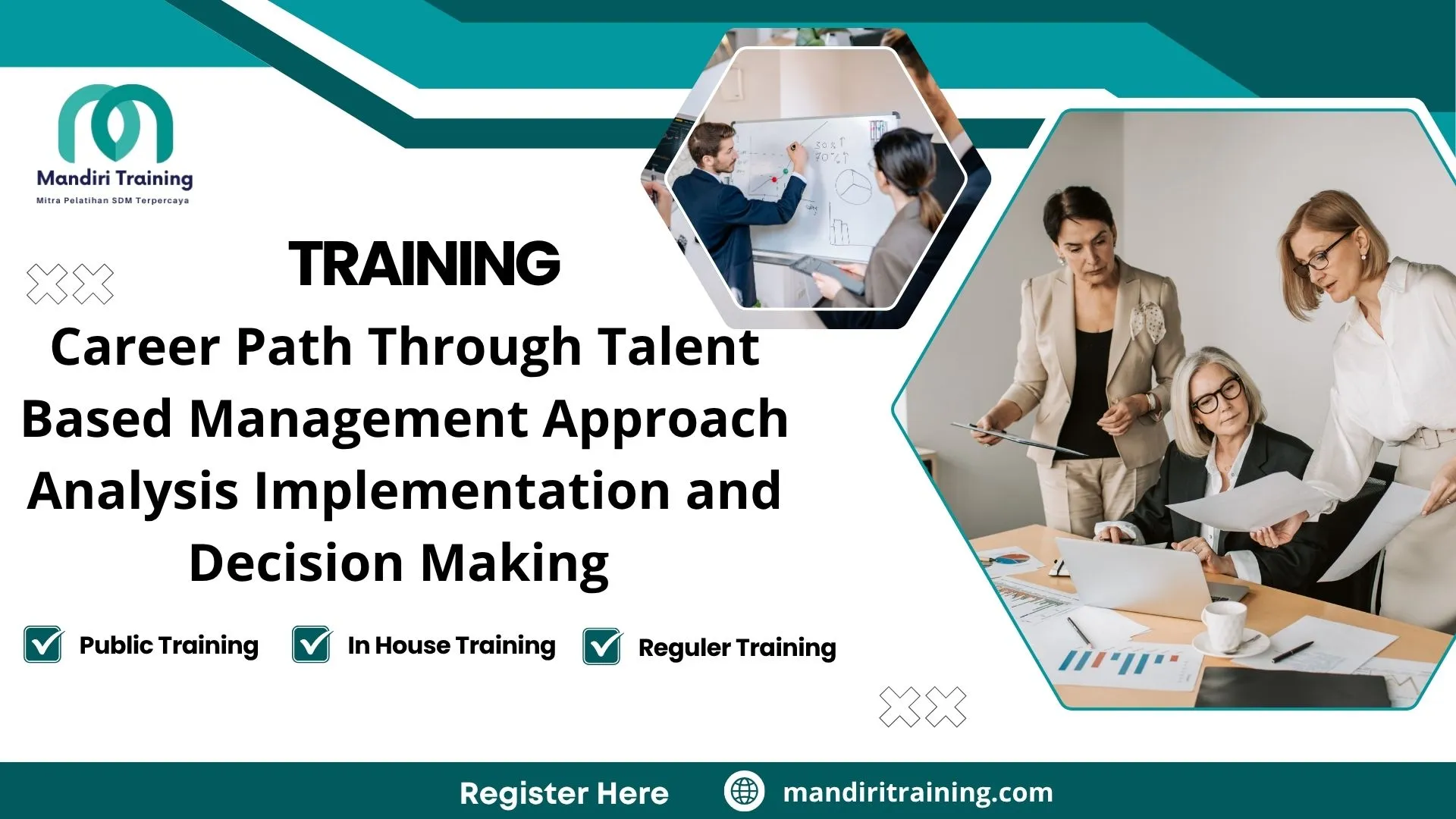 Training talent mapping system