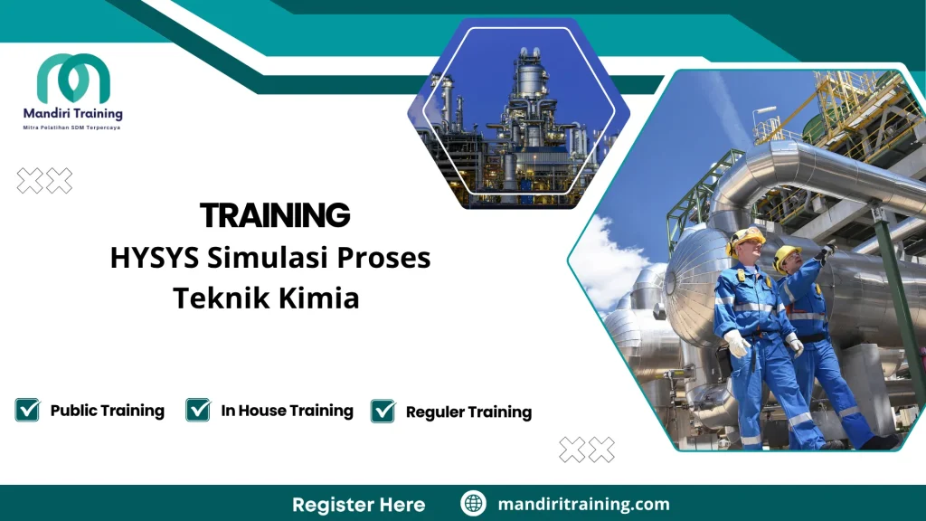 Training process simulation software