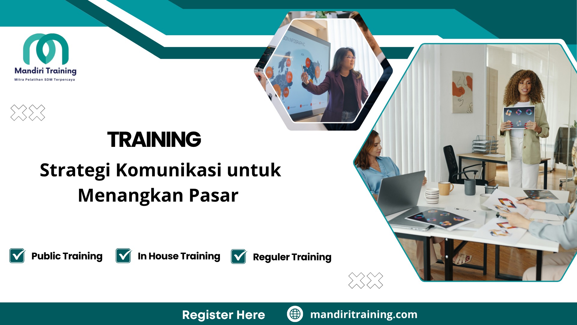 Training komunikasi pemasaran efektif
