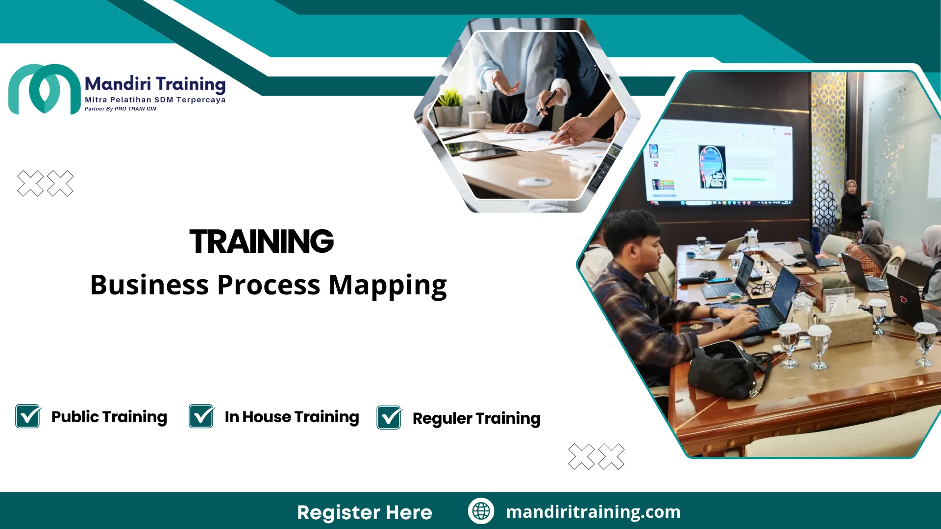 pemetaan proses bisnis
