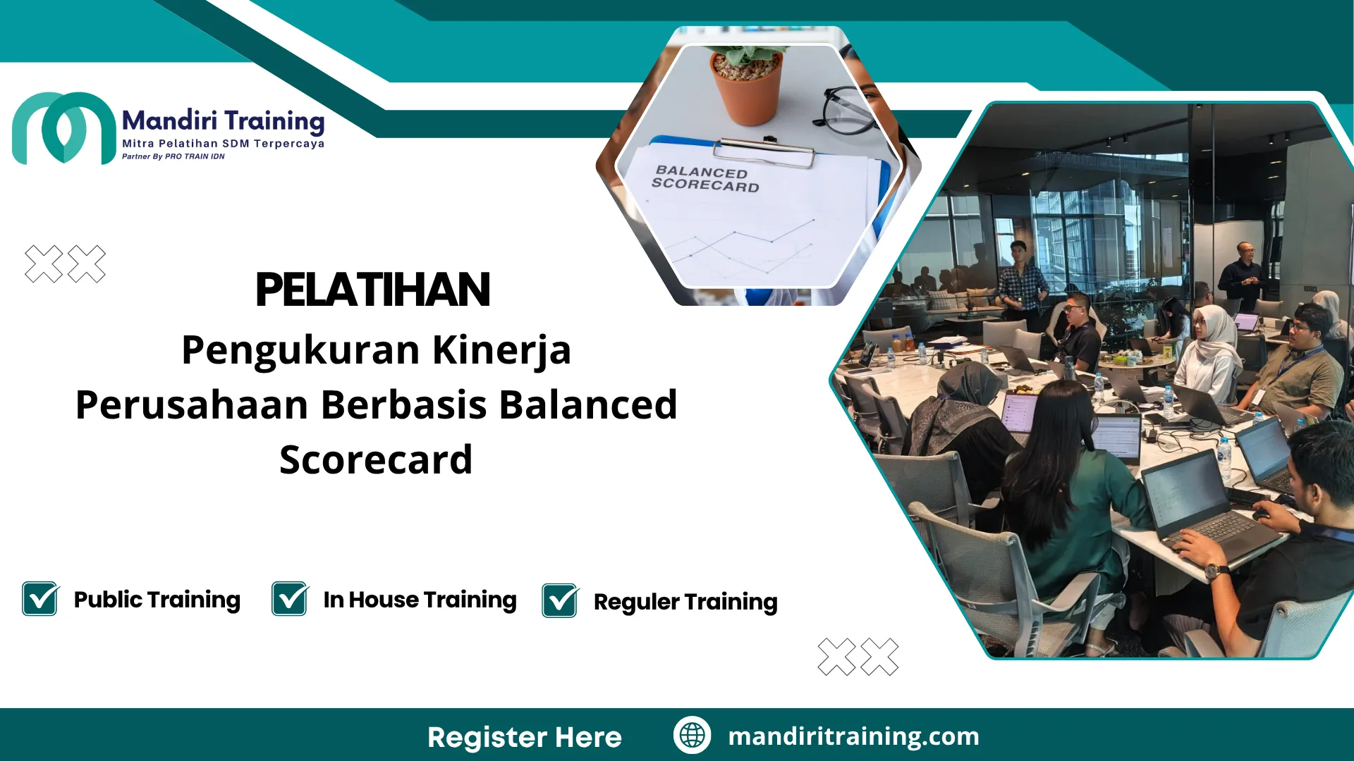 Key Performance Indicator (KPI) with balanced scorecard