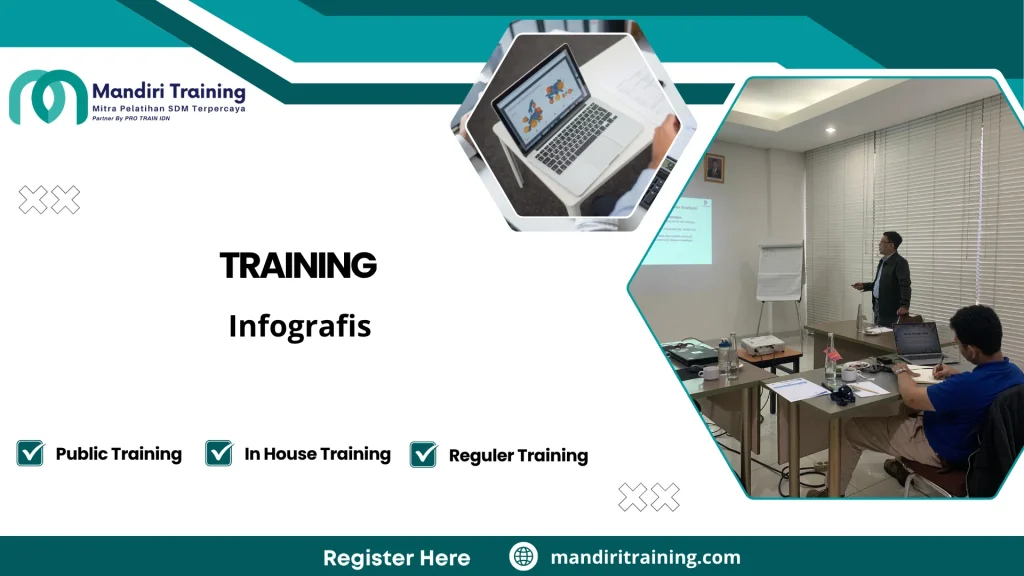 cara membuat infografis